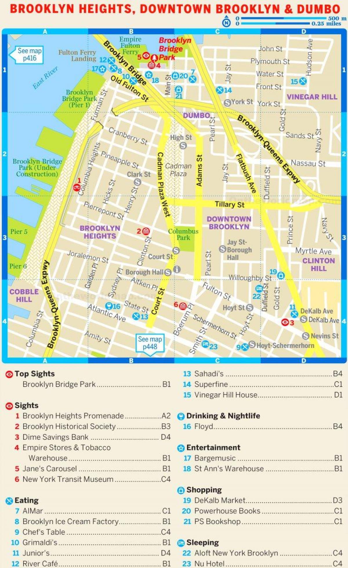 Brooklyn Sehenswürdigkeiten Karte