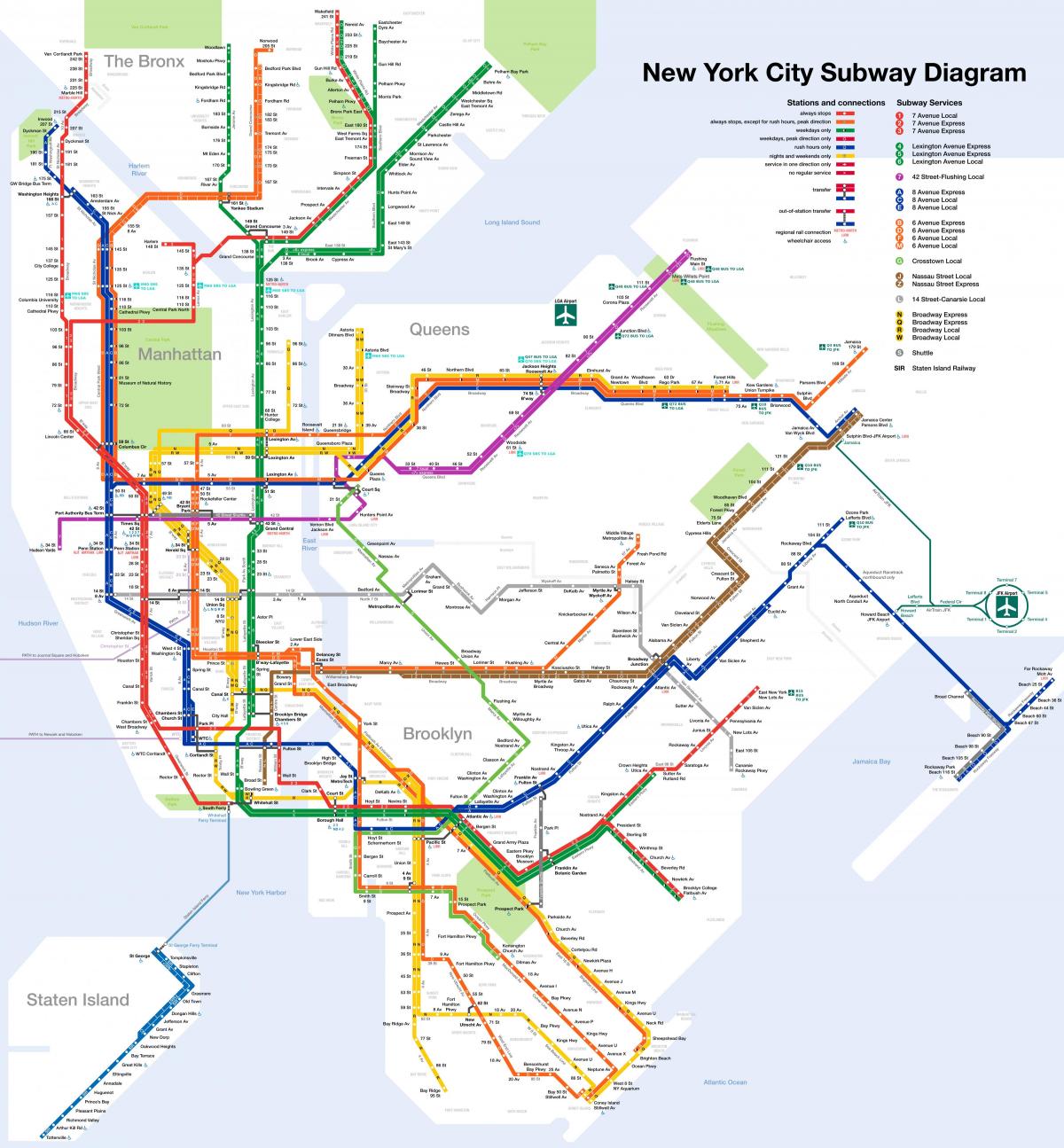 Karte der Bahnhöfe in Brooklyn